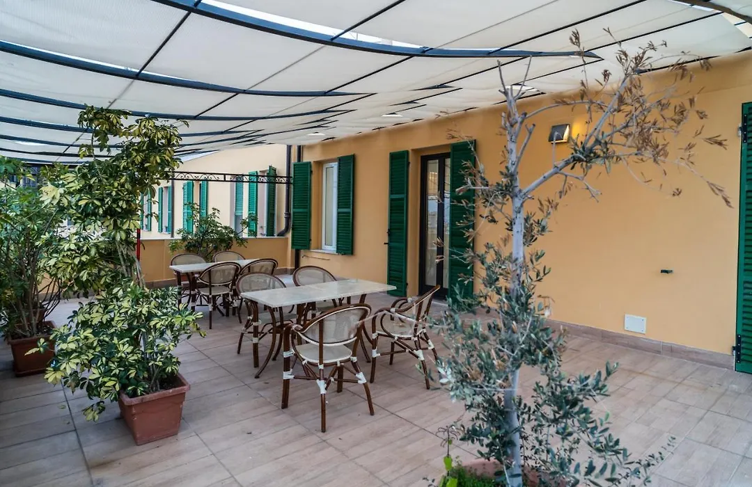 Hotel Globo Suite-Correnti hotels-1