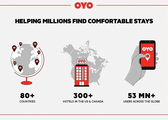 Oyo Hotel Willcox
