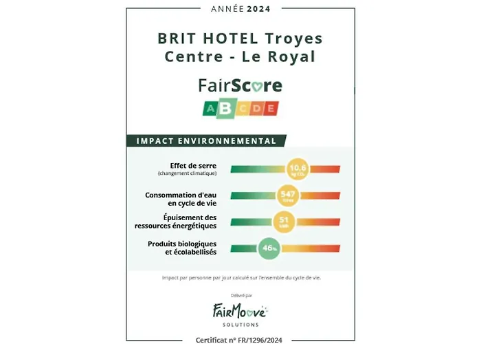 Brit Hotel Privilège Le Royal - Centre Gare Troyes